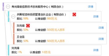 壽光鋒韻信息技術咨詢服務中心 賦能企業數字化轉型的合作伙伴