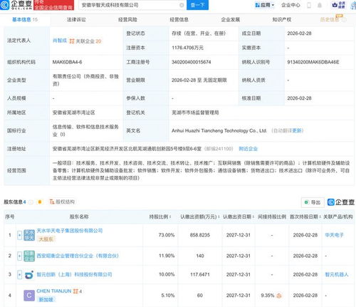 智元機器人等成立科技新公司,含通信設備銷售業務